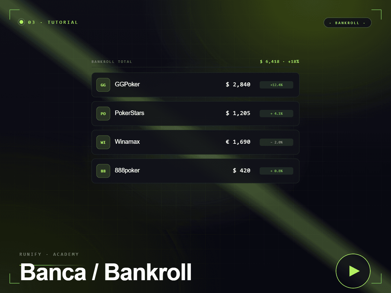 Banca (Bankroll)