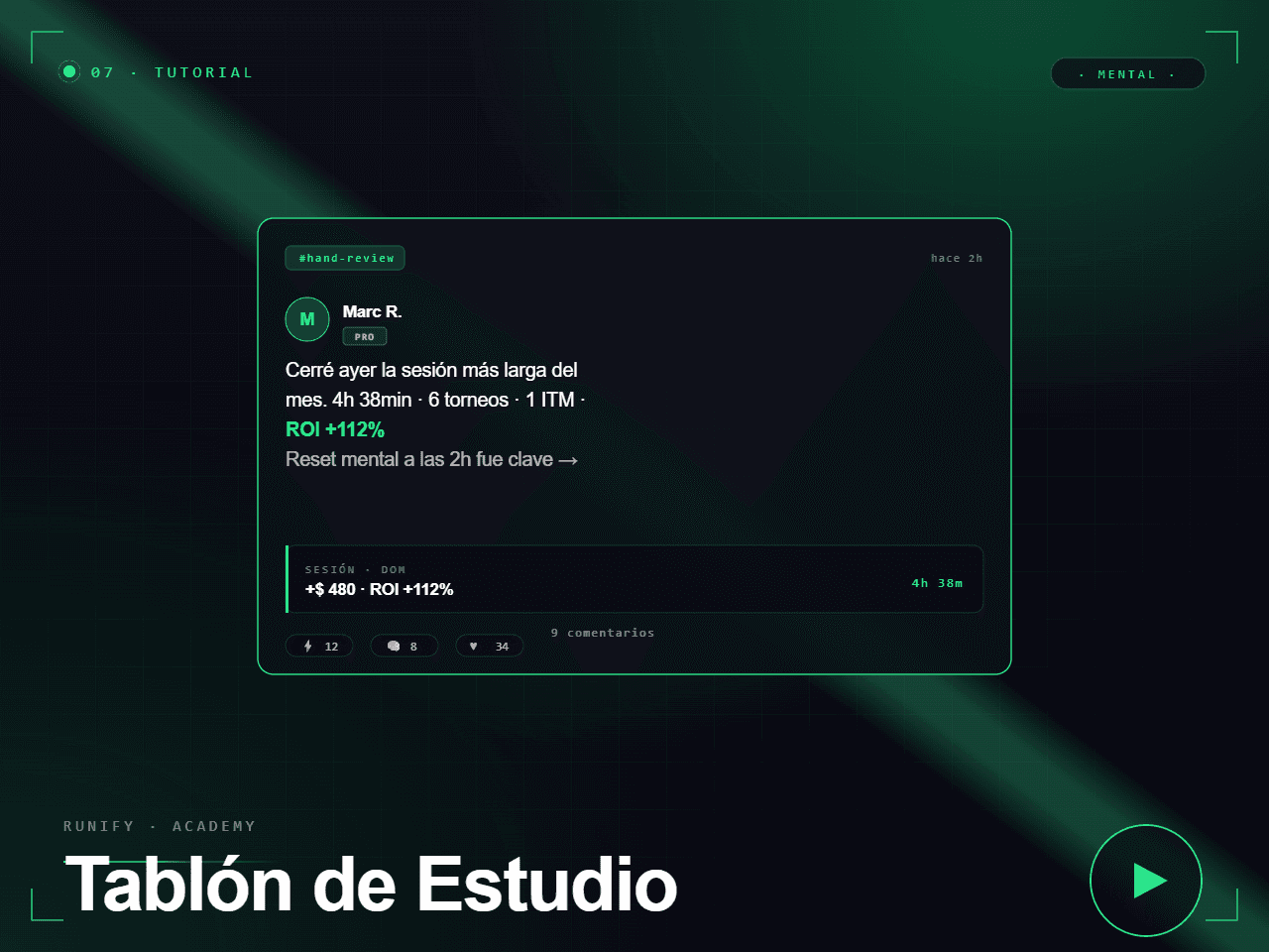 Tablón de Estudio